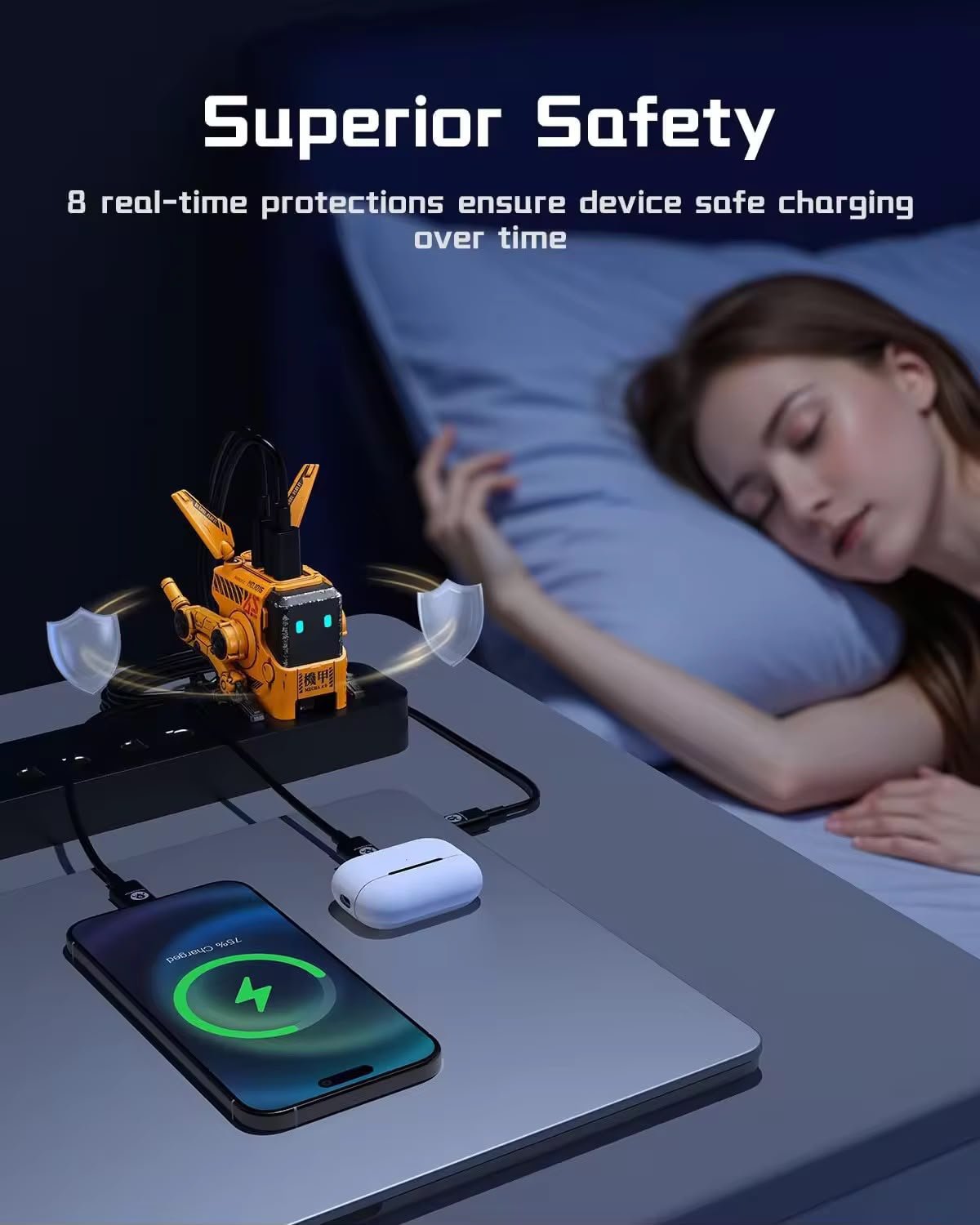 Gravity Planet Dog 65W GaN Fast Charging Multi-Head Charge