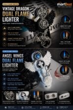 Angel Wings Crocodile Lighter - Image 3